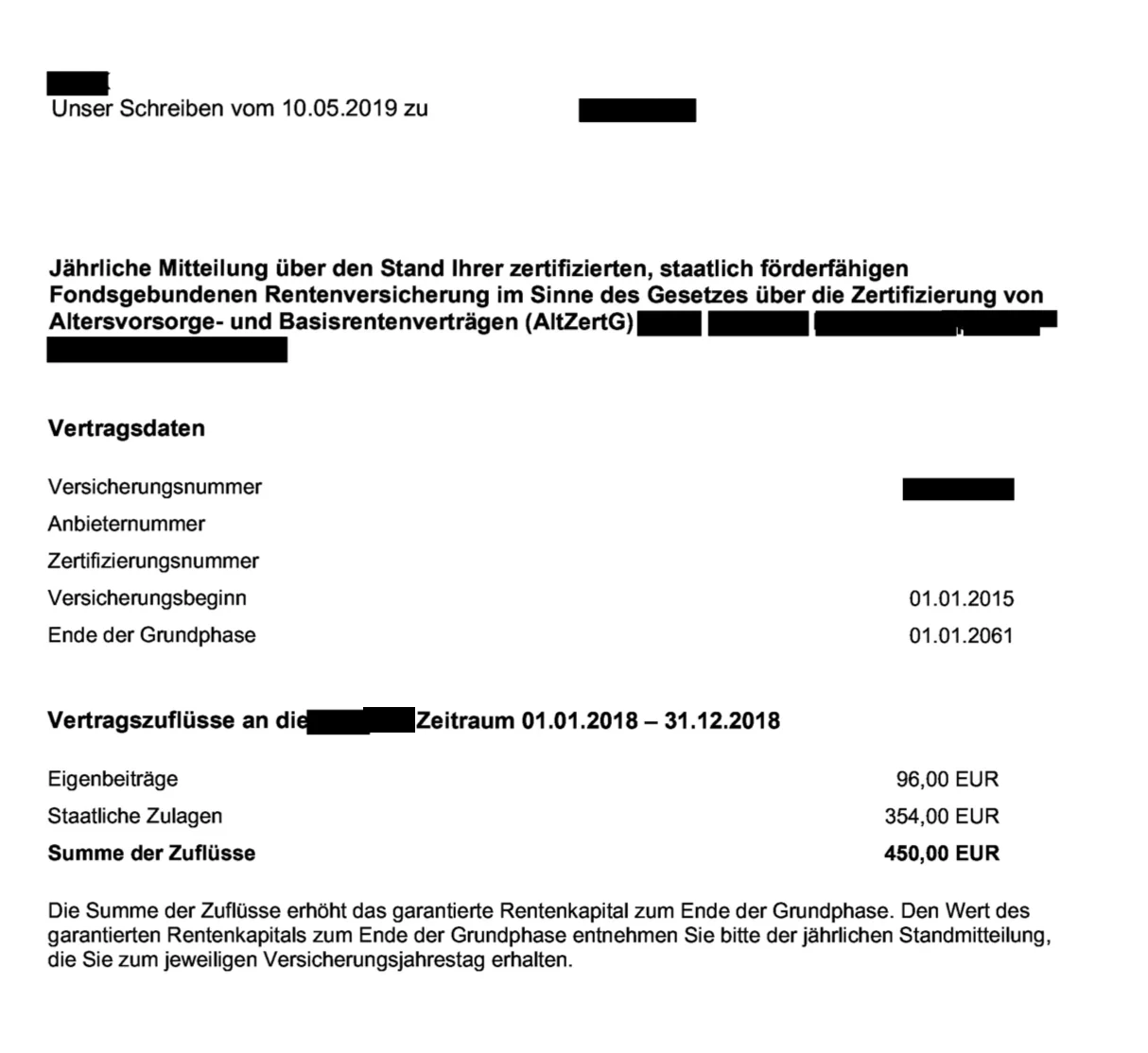 Geschwärzte Jahresmitteilung nach AltZertG: Eigenbeiträge 96 Euro, staatliche Zulagen 354 Euro, Versicherungsbeginn 01.01.2015